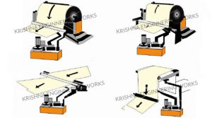 Sistema de guiamento automático