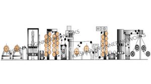 Dobadoura de duas fases