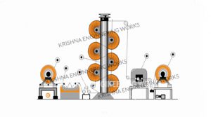 Máquina de secagem do forro